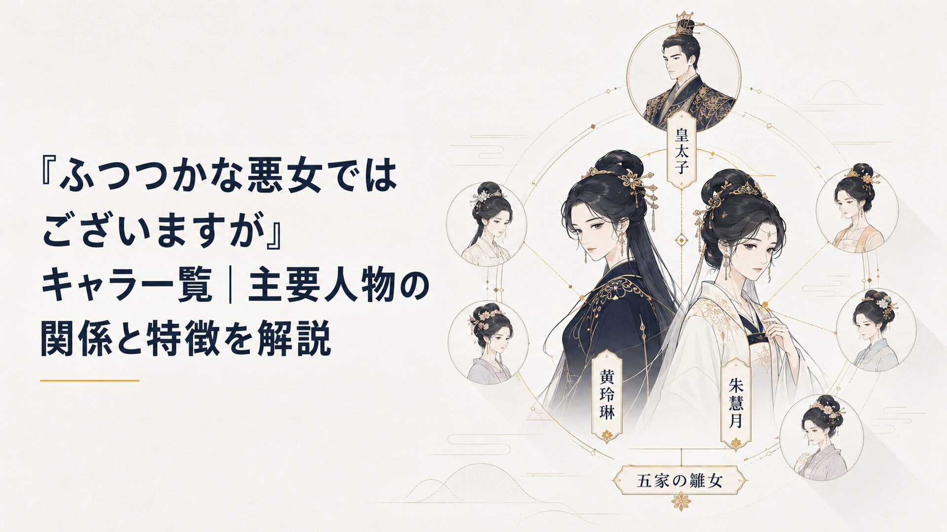黄玲琳と朱慧月を中心に皇太子や五家の雛女が並ぶ中華後宮ファンタジーの人物相関イメージ