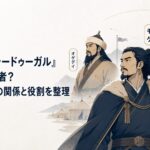 モンゴル帝国の天幕を背景に立つモゲとオゴタイ、チンギス・カン、ボラクチンの人物関係